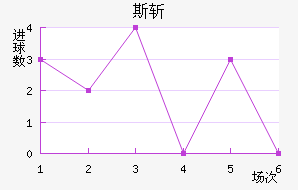 ˹ն
