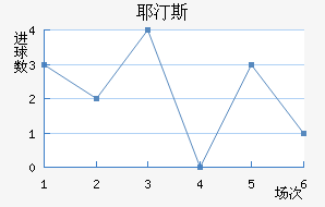 Ү͡˹BP