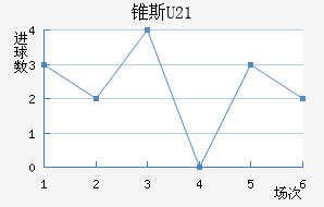 ׶˹U21
