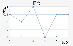 հͺս
