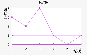 ά˹