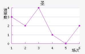 ʥ޽