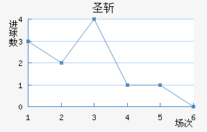 ʥն