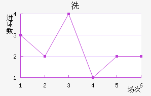 ϴǽ