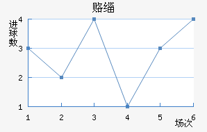 ¸绪ñ