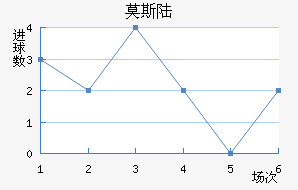 Ī˹½