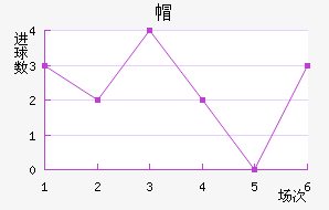 ¸绪ñ