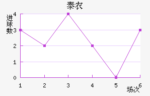 ̩ũҵѧ