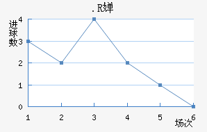 .R濨