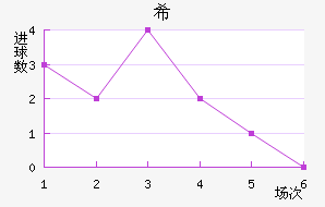 ϣǸ