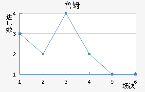 ³ķ