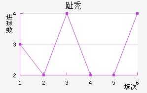 ֺͺ
