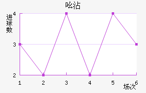 ߺմ