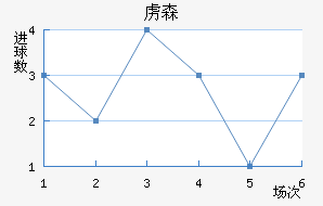 ²ɭ