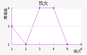 ִŮ