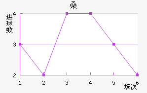 ɣ·ưµ½