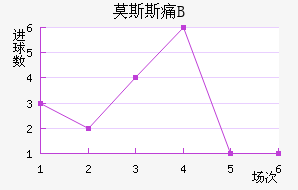 Ī˹˹ʹBӽ