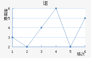 ŵڱ˹