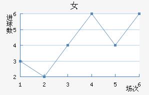 ﾺŮ