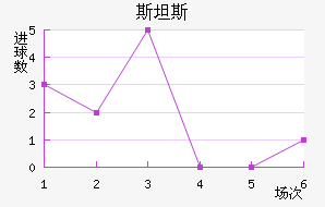 ˹̹˹
