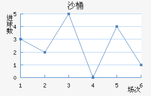 ɳͰ
