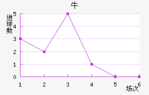 ţǽ