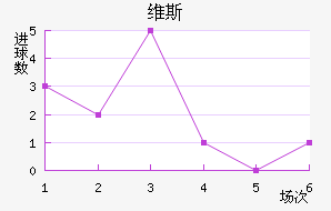 ά˹