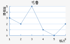 ر³˽
