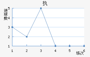 ִǽ