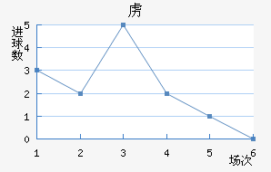 ²ɭ