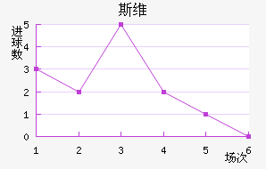 ˹ά