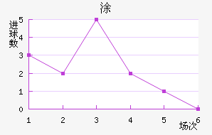 Ϳǽ