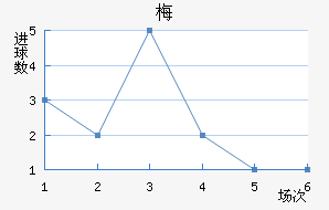 ÷ճǽ