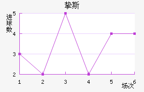ֿ˹