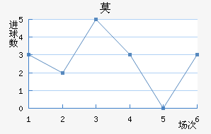 Īǽ