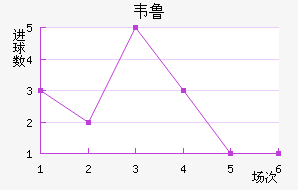 Τ³տ޵ǽ
