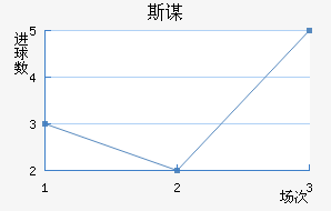 ˹ı
