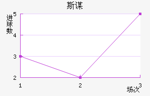 ˹ı