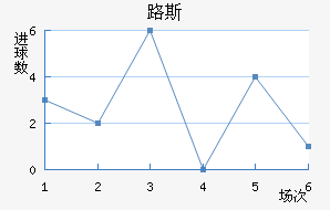 FC¬˹觽