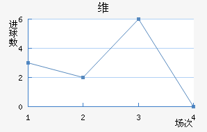 άǽ