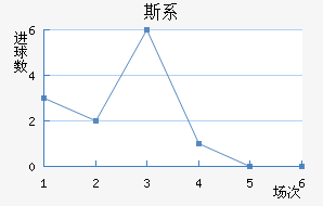 ˹ϵǽ