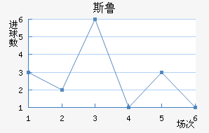 FC˹³ӽ