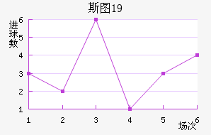 ˹ͼU19