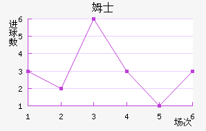 ķʿ