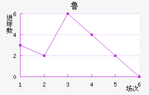 ³ս