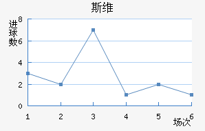 ˹ά