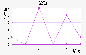 ֿ˹