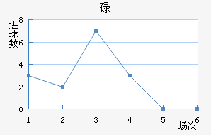 µ˹ӽ
