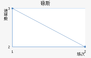 µ˹ӽ