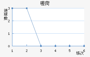 ൺʨ